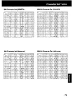 Preview for 73 page of Panasonic KX P2130 - KX-P 2130 Color Dot-matrix... Operating Instructions Manual