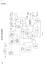 Preview for 15 page of Panasonic KX-T2388 Service Manual And Technical Manual