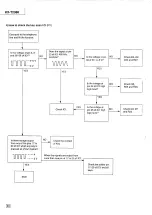 Preview for 35 page of Panasonic KX-T2388 Service Manual And Technical Manual