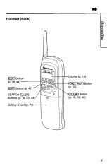 Предварительный просмотр 7 страницы Panasonic KX-TC1740B - 900 MHz Analog Cordless... Operating Instructions Manual