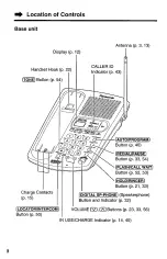 Предварительный просмотр 8 страницы Panasonic KX-TC1740B - 900 MHz Analog Cordless... Operating Instructions Manual