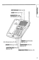 Предварительный просмотр 9 страницы Panasonic KX-TC1740B - 900 MHz Analog Cordless... Operating Instructions Manual