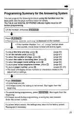 Предварительный просмотр 25 страницы Panasonic KX-TC1740B - 900 MHz Analog Cordless... Operating Instructions Manual