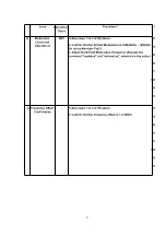 Preview for 41 page of Panasonic KX-TCD400HGB Service Manual