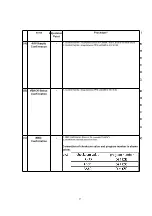 Preview for 47 page of Panasonic KX-TCD400HGB Service Manual