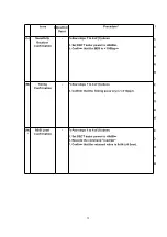 Preview for 50 page of Panasonic KX-TCD400HGB Service Manual