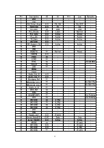 Preview for 60 page of Panasonic KX-TCD400HGB Service Manual