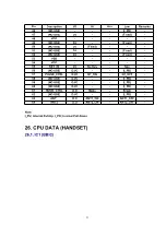 Preview for 61 page of Panasonic KX-TCD400HGB Service Manual