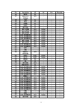 Preview for 64 page of Panasonic KX-TCD400HGB Service Manual