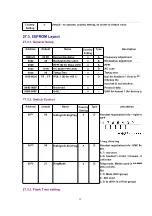 Preview for 66 page of Panasonic KX-TCD400HGB Service Manual