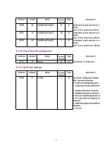 Preview for 67 page of Panasonic KX-TCD400HGB Service Manual