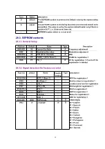 Preview for 69 page of Panasonic KX-TCD400HGB Service Manual