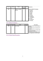 Preview for 70 page of Panasonic KX-TCD400HGB Service Manual