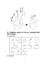 Preview for 76 page of Panasonic KX-TCD400HGB Service Manual