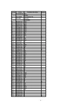 Preview for 79 page of Panasonic KX-TCD400HGB Service Manual