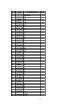 Preview for 80 page of Panasonic KX-TCD400HGB Service Manual