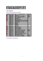 Preview for 81 page of Panasonic KX-TCD400HGB Service Manual