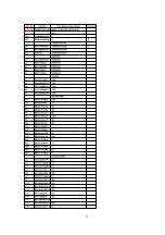 Preview for 82 page of Panasonic KX-TCD400HGB Service Manual