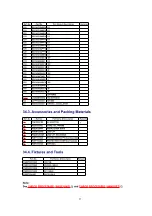 Preview for 83 page of Panasonic KX-TCD400HGB Service Manual