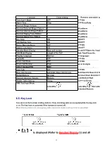 Предварительный просмотр 13 страницы Panasonic KX-TCD455GM Service Manual