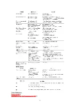 Предварительный просмотр 21 страницы Panasonic KX-TCD455GM Service Manual