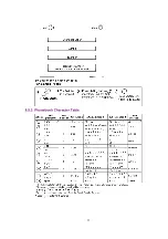 Предварительный просмотр 26 страницы Panasonic KX-TCD455GM Service Manual