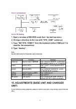 Предварительный просмотр 43 страницы Panasonic KX-TCD455GM Service Manual