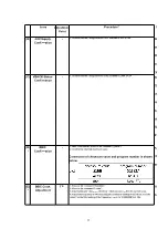 Предварительный просмотр 45 страницы Panasonic KX-TCD455GM Service Manual