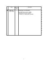 Предварительный просмотр 52 страницы Panasonic KX-TCD455GM Service Manual