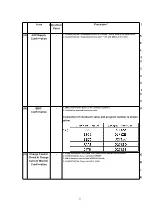 Предварительный просмотр 57 страницы Panasonic KX-TCD455GM Service Manual