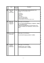 Предварительный просмотр 59 страницы Panasonic KX-TCD455GM Service Manual