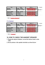 Предварительный просмотр 62 страницы Panasonic KX-TCD455GM Service Manual