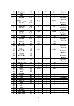 Предварительный просмотр 71 страницы Panasonic KX-TCD455GM Service Manual