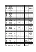 Предварительный просмотр 72 страницы Panasonic KX-TCD455GM Service Manual