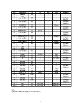 Предварительный просмотр 73 страницы Panasonic KX-TCD455GM Service Manual