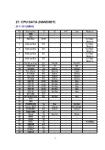 Предварительный просмотр 74 страницы Panasonic KX-TCD455GM Service Manual