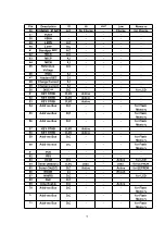 Предварительный просмотр 75 страницы Panasonic KX-TCD455GM Service Manual