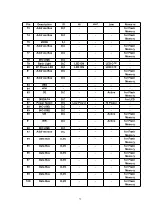 Предварительный просмотр 76 страницы Panasonic KX-TCD455GM Service Manual