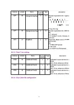 Предварительный просмотр 79 страницы Panasonic KX-TCD455GM Service Manual