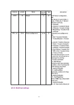 Предварительный просмотр 80 страницы Panasonic KX-TCD455GM Service Manual