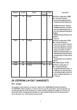 Предварительный просмотр 81 страницы Panasonic KX-TCD455GM Service Manual