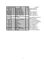 Предварительный просмотр 83 страницы Panasonic KX-TCD455GM Service Manual