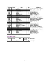 Предварительный просмотр 84 страницы Panasonic KX-TCD455GM Service Manual