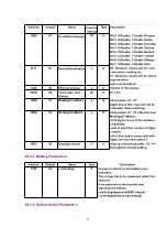 Предварительный просмотр 86 страницы Panasonic KX-TCD455GM Service Manual