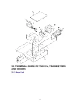 Предварительный просмотр 94 страницы Panasonic KX-TCD455GM Service Manual