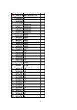 Предварительный просмотр 97 страницы Panasonic KX-TCD455GM Service Manual