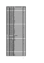 Предварительный просмотр 98 страницы Panasonic KX-TCD455GM Service Manual