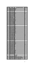 Предварительный просмотр 99 страницы Panasonic KX-TCD455GM Service Manual