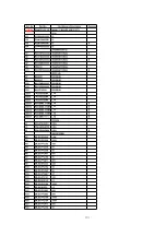 Предварительный просмотр 101 страницы Panasonic KX-TCD455GM Service Manual