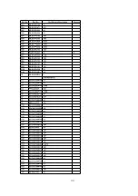 Предварительный просмотр 102 страницы Panasonic KX-TCD455GM Service Manual